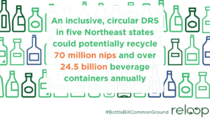 An inclusive, circular DRS in five Northeast states could potentially recycle 70 million nips and over 24.5 billion beverage containers annually