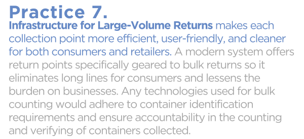 Infrastructure for Large-Volume Returns makes each collection point more efficient, user-friendly, and cleaner for both consumers and retailers. A modern system offers return points specifically geared to bulk returns so it eliminates long lines for consumers and lessens the burden on businesses. Any technologies used for bulk counting would adhere to container identification requirements and ensure accountability in the counting and verifying of containers collected.