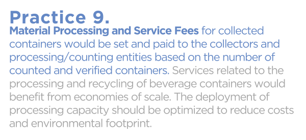 Material processing and service fees for collected containers would be set and paid to the collectors and processing/counting entities based on the number of counted and verified containers