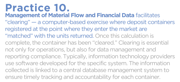 Management of Material Flow and Financial Data facilitates "clearing"--a computer-based exercise where deposit containers reigstered at the point where they enter the market are "matched" with the units returned.